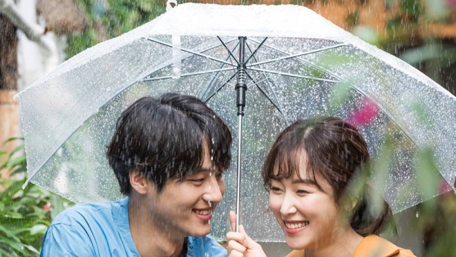 Temperature of Love