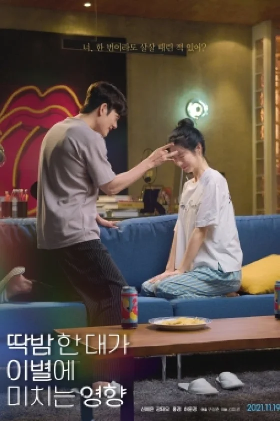 The Effect of a Finger Flick on a Breakup 